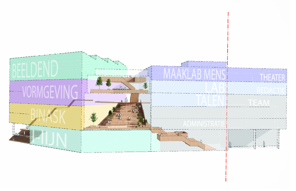 x11 NEXT architects en Rademacher De Vries architecten