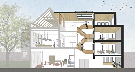 Doorsnede Stedelijk Gymnasium Haarlem